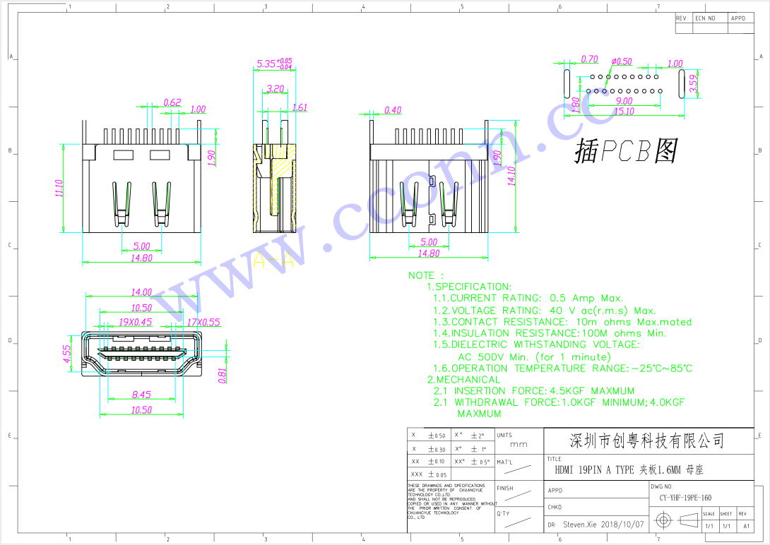 HDMI 19PIN A TYPE 夹板1.6MM 母座.jpg