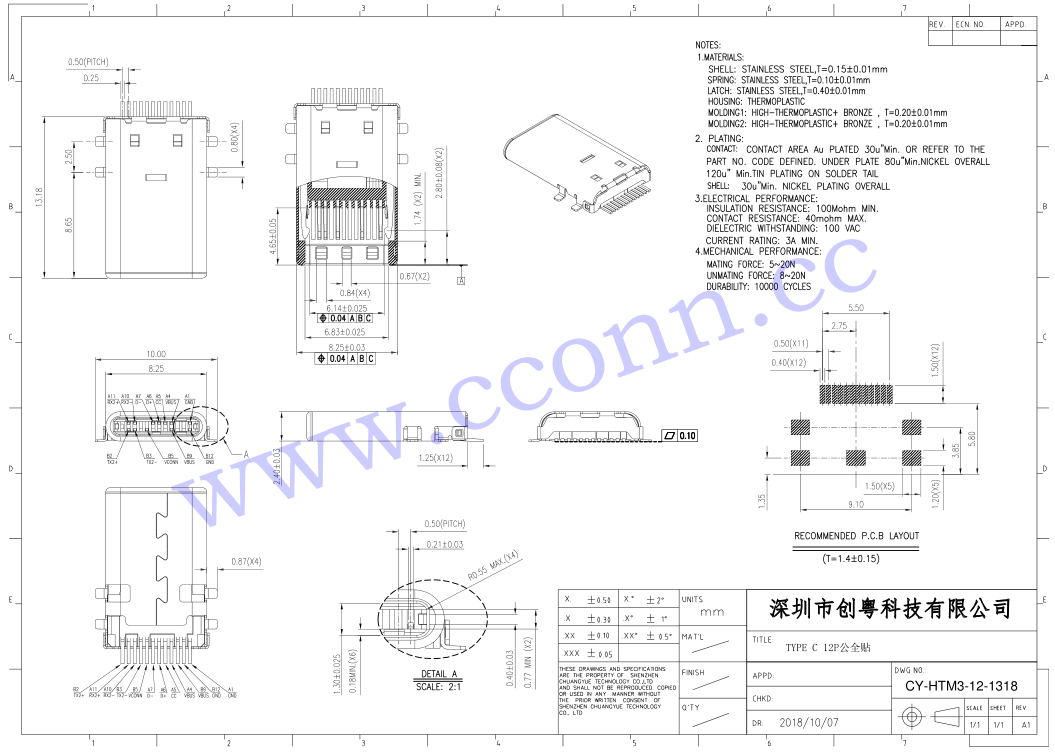 TYPE C 12P公全贴.jpg