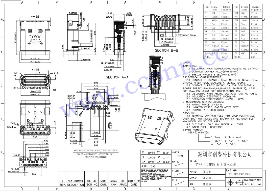 TYPE C 24PIN 板上防水母座.jpg