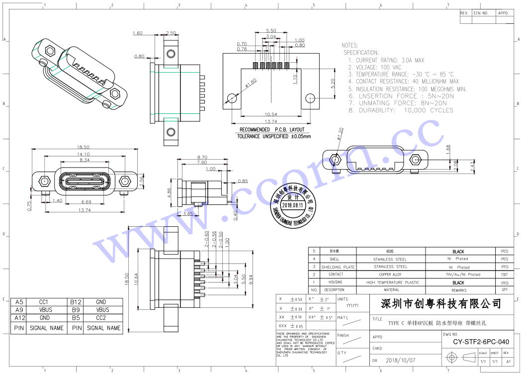 TYPE C 单排6P沉板 防水型母座 带.jpg