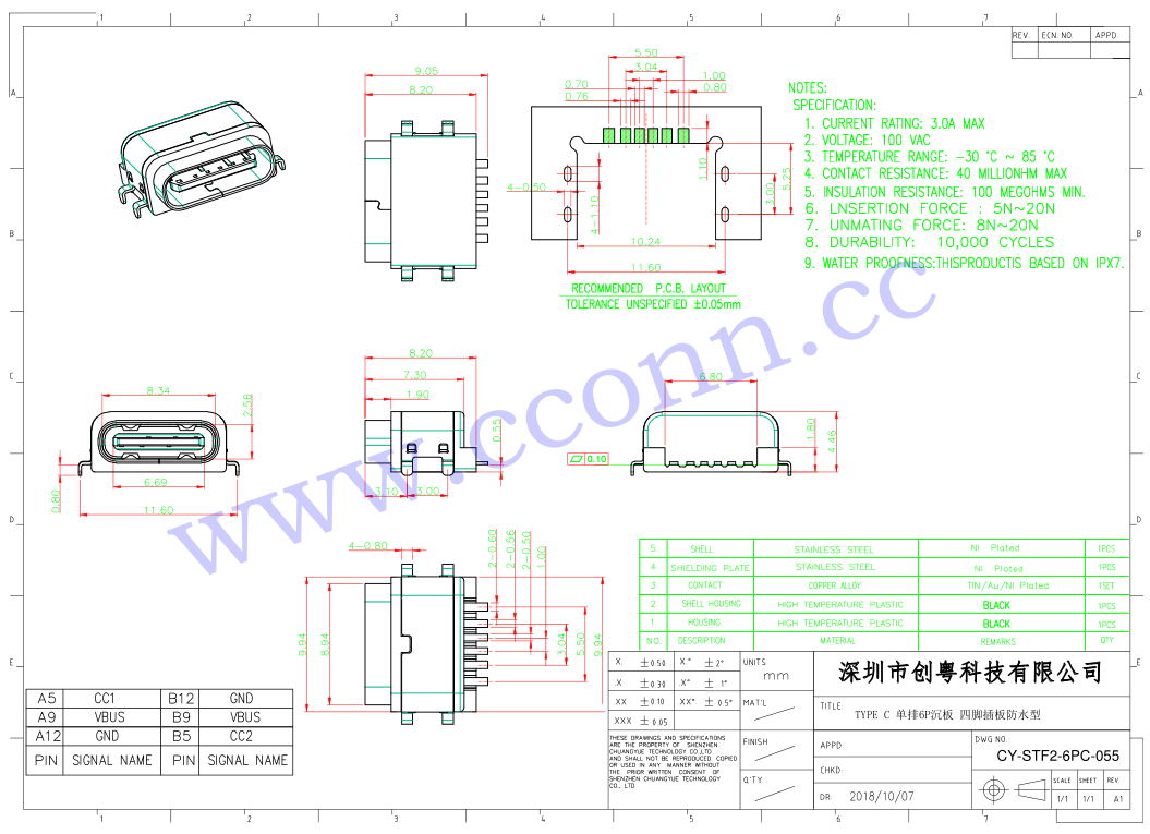 TYPE C 单排6P沉板 四脚插板防水型_看图王.jpg