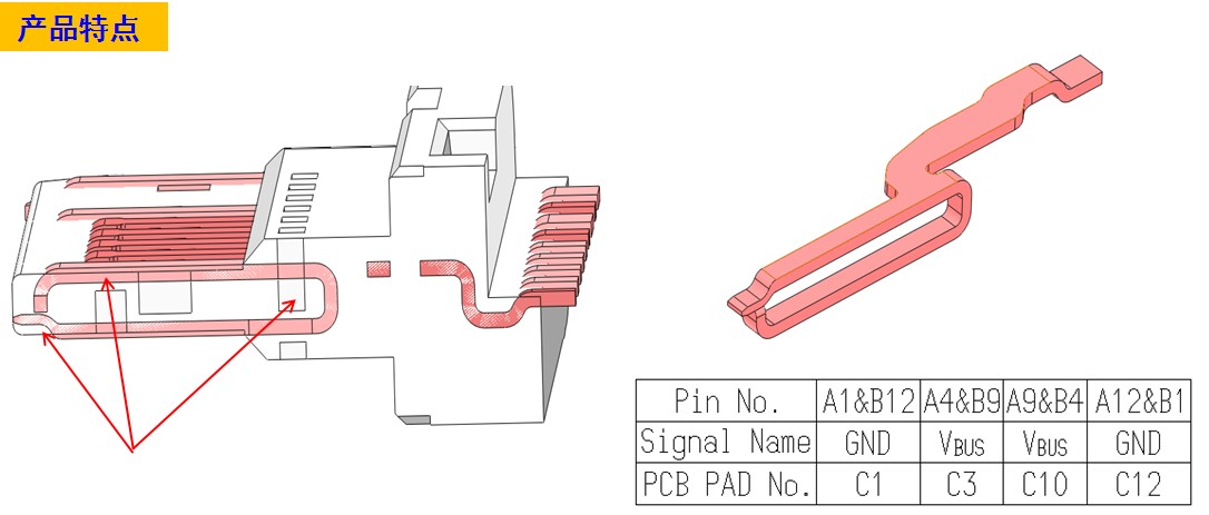 TYPE-C连接器端子.jpg